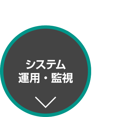 システム運用・監視